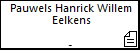 Pauwels Hanrick Willem Eelkens