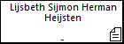 Lijsbeth Sijmon Herman Heijsten