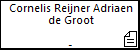 Cornelis Reijner Adriaen de Groot