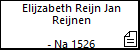 Elijzabeth Reijn Jan Reijnen