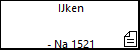 IJken 