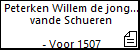 Peterken Willem de jongste vande Schueren