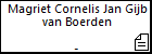 Magriet Cornelis Jan Gijb van Boerden