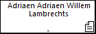 Adriaen Adriaen Willem Lambrechts