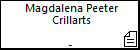 Magdalena Peeter Crillarts
