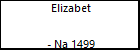 Elizabet 