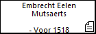 Embrecht Eelen Mutsaerts