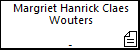 Margriet Hanrick Claes Wouters