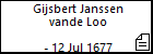 Gijsbert Janssen vande Loo