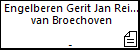 Engelberen Gerit Jan Reijner van Broechoven