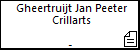 Gheertruijt Jan Peeter Crillarts