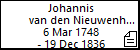 Johannis van den Nieuwenhuijzen