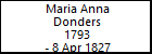 Maria Anna Donders