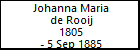 Johanna Maria de Rooij