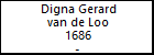 Digna Gerard van de Loo
