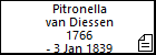 Pitronella van Diessen