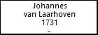 Johannes van Laarhoven