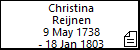 Christina Reijnen