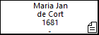 Maria Jan de Cort