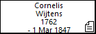 Cornelis Wijtens