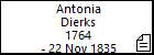 Antonia Dierks