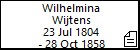 Wilhelmina Wijtens