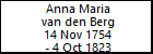 Anna Maria van den Berg