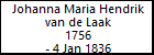 Johanna Maria Hendrik van de Laak