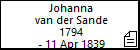 Johanna van der Sande