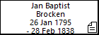 Jan Baptist Brocken
