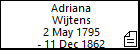 Adriana Wijtens