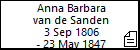 Anna Barbara van de Sanden