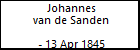 Johannes van de Sanden