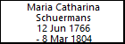 Maria Catharina Schuermans