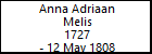 Anna Adriaan Melis