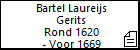 Bartel Laureijs Gerits