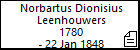Norbartus Dionisius Leenhouwers