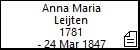 Anna Maria Leijten