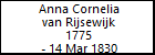 Anna Cornelia van Rijsewijk