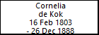 Cornelia de Kok