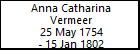 Anna Catharina Vermeer