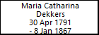 Maria Catharina Dekkers