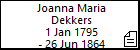 Joanna Maria Dekkers