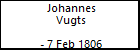 Johannes Vugts