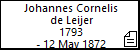 Johannes Cornelis de Leijer