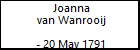 Joanna van Wanrooij