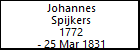 Johannes Spijkers