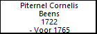 Piternel Cornelis Beens