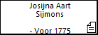 Josijna Aart Sijmons