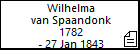 Wilhelma van Spaandonk